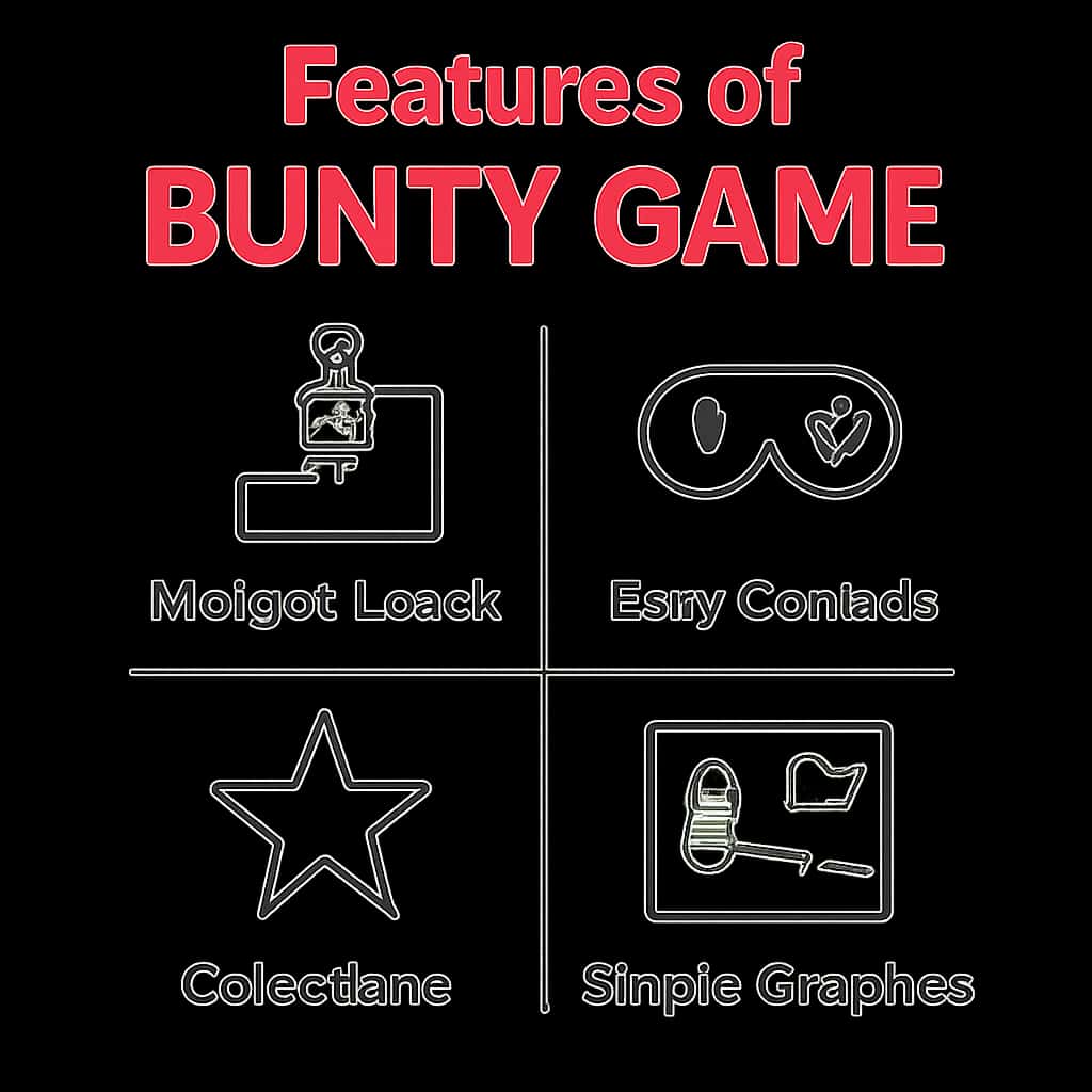 An educational diagram detailing the features of Bunty Game.